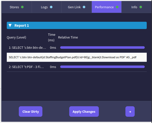 Performance Tab
