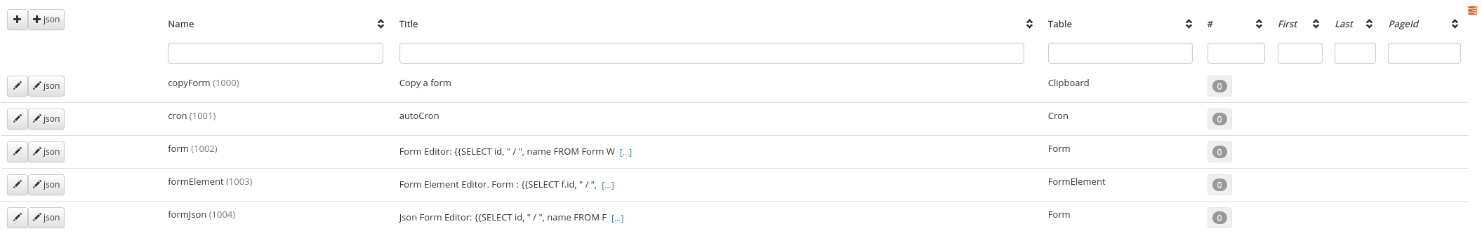 Form management page